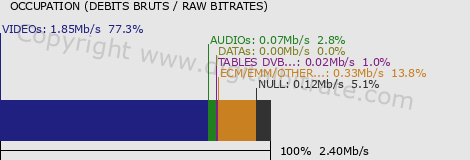 graph-data-RTL9-
