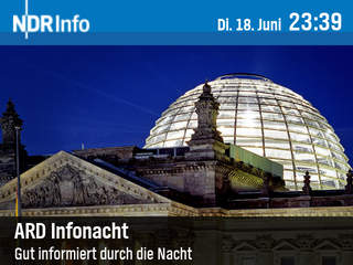 Slideshow Capture DAB NDR Info NDS