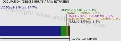 graph-data-RSI LA 1 FullHD UHD-