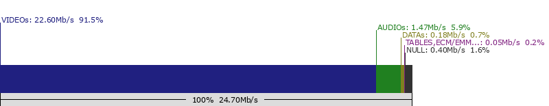 split-multiplex-R6-TNT FRANCE PARIS