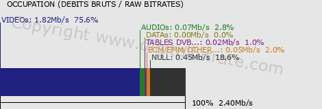 graph-data-TRACE URBAN-