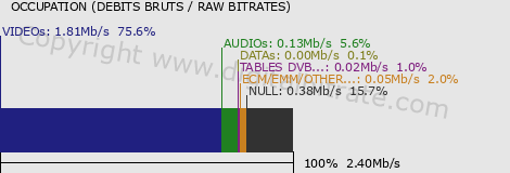 graph-data-RTL9-