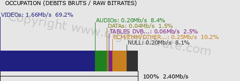 graph-data-TF1-