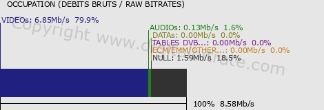 graph-data-FOLX SLO-