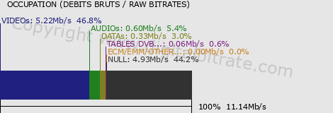 graph-data-RTL-