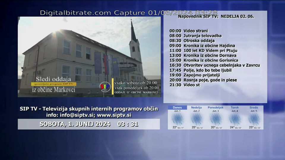 Capture Image SIP TV SLI
