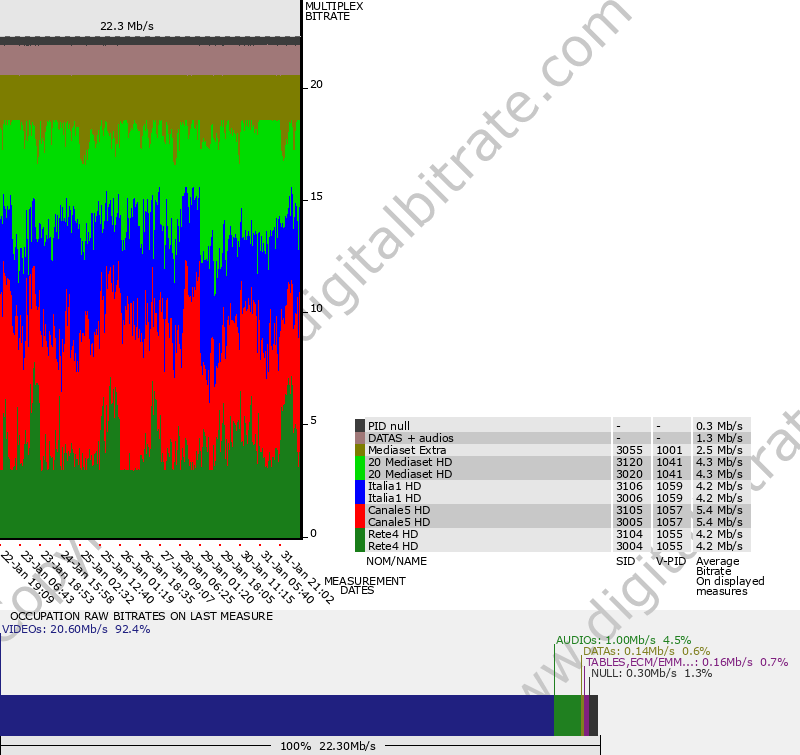 TLU_CH38-POLLINO_m.png
